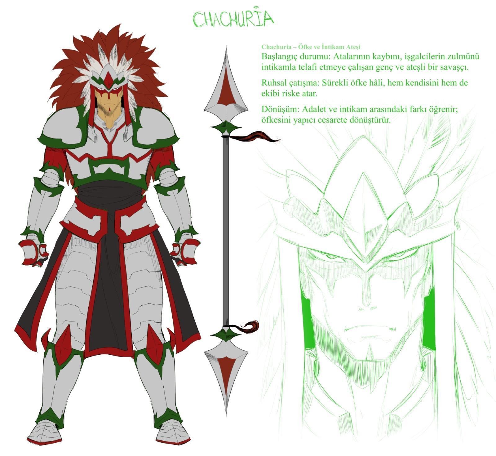 Chachuria