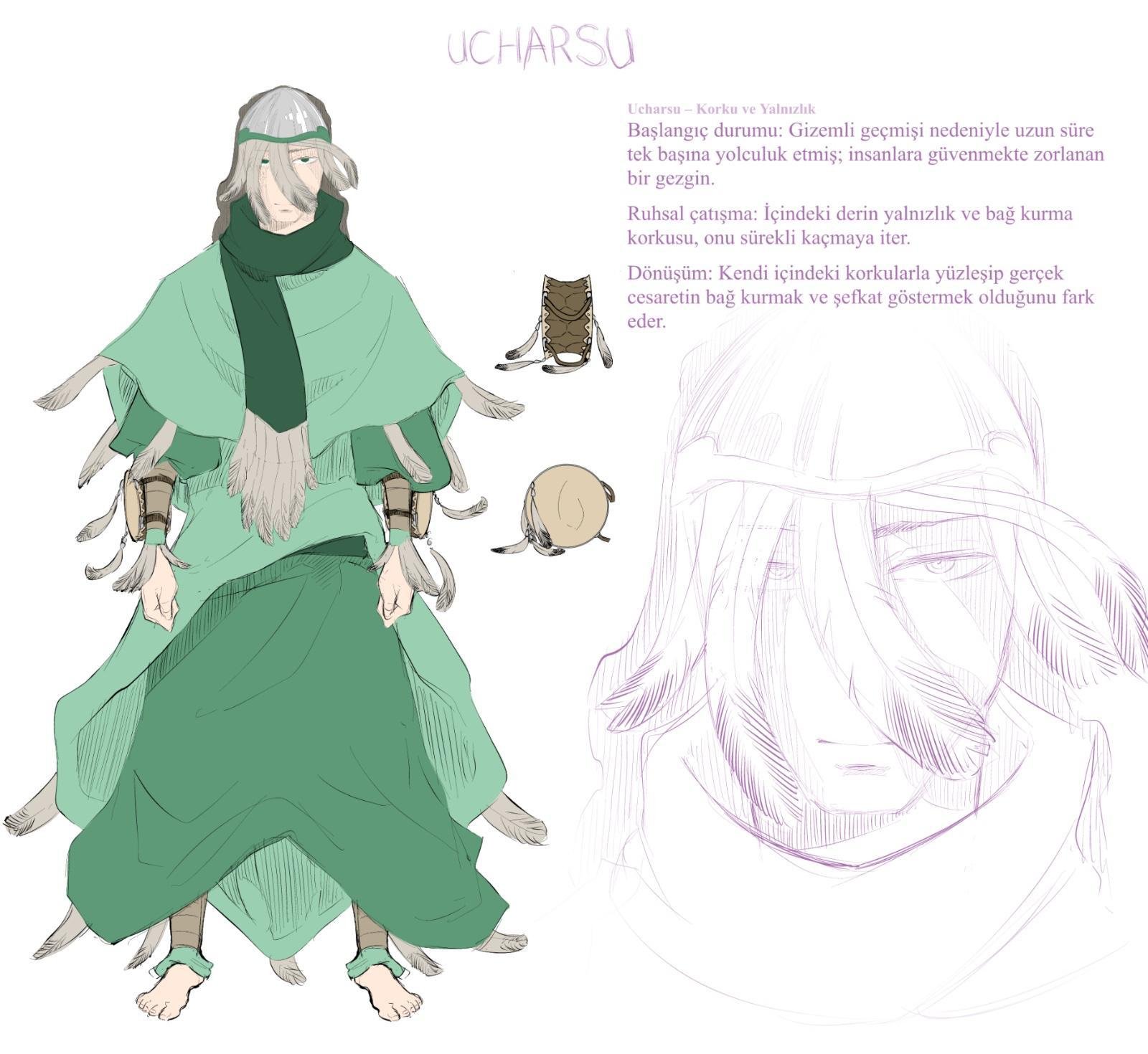 Ucharsu